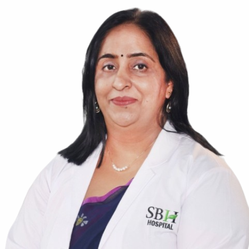 Dr. Swati Mahobia